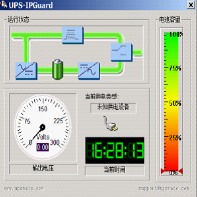 UPS供电服务器关机保护应用方案