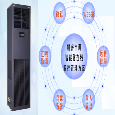 精密空调智能化微信云远程监控管理方案