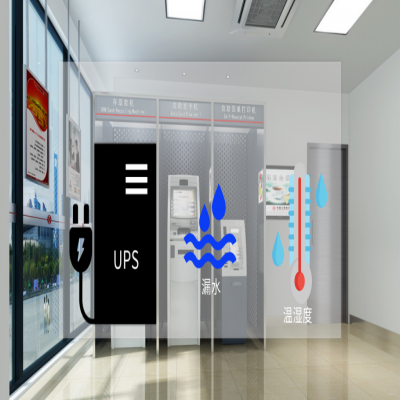 工商银行多个自助银行（ATM）小动环集中监控方案