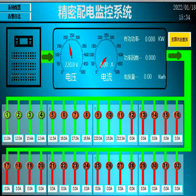 单相精密馈电监控系统应用方案