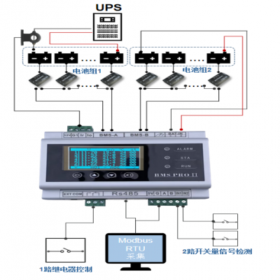 竣达-智能电池管理单元